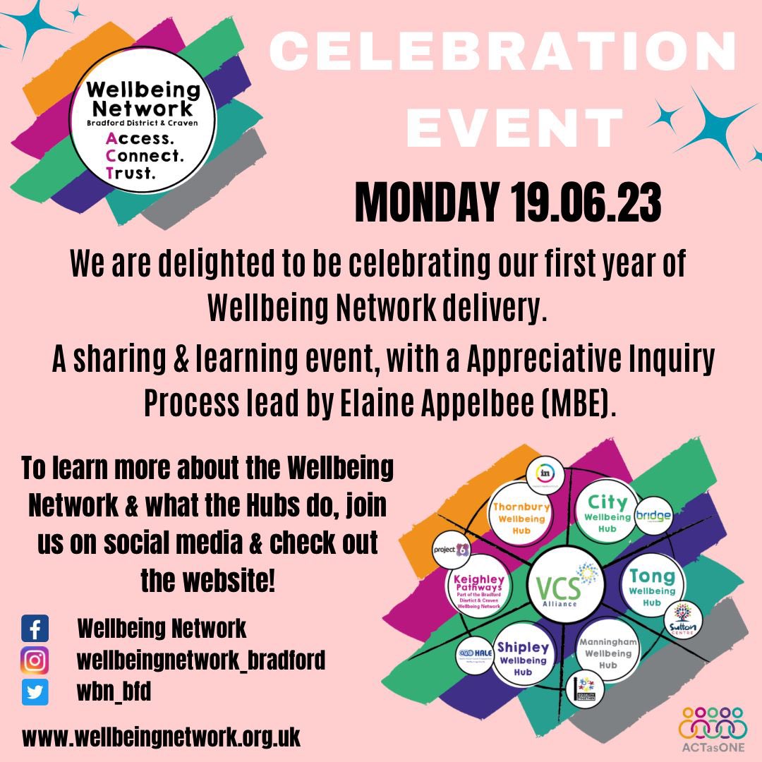 📣 On Monday 19th June, we will be celebrating our first year of Wellbeing Network delivery at our Manningham Hub (based within Manningham Mills Community Centre.) 🎉 
 
wellbeingnetwork.org.uk
 
Facebook: Wellbeing Network
Insta: wellbeingnetwork_bradford

#wbn #wellbeingnetwork