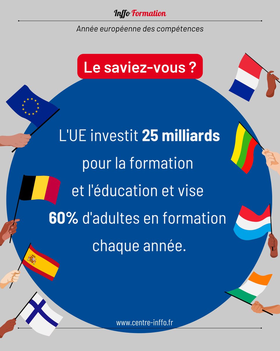 centreinffo's tweet photo. 🇪🇺🇫🇷 L’Année européenne des compétences 2023 est pleinement lancée ! 
Comment les pays se reforment-ils pour faire face à la transformation des compétences ? ⤵

✔  S’abonner => https://t.co/OQRysyv2Ig 
✔  Achat au numéro => https://t.co/w5dELWmugp

#Formpro #InffoFormation https://t.co/HsbPl9D6ow