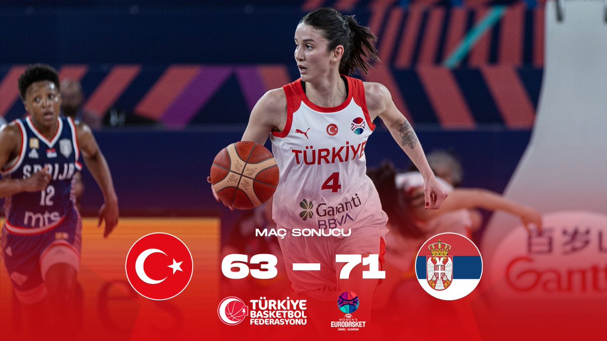 Maç Sonucu

🇹🇷 Türkiye 63 - 71 Sırbistan 🇷🇸

#BizBirlikteyiz #EuroBasketWomen
