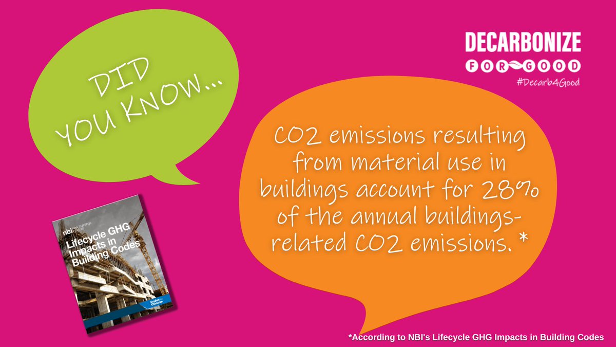 When talking about building decarbonization, we usually focus on operational carbon, but #EmbodiedCarbon emissions are still important to watch out for, accounting for 28% of all carbon emissions associated with buildings.

Learn more: bit.ly/3PgnKAa

#Decarb4Good