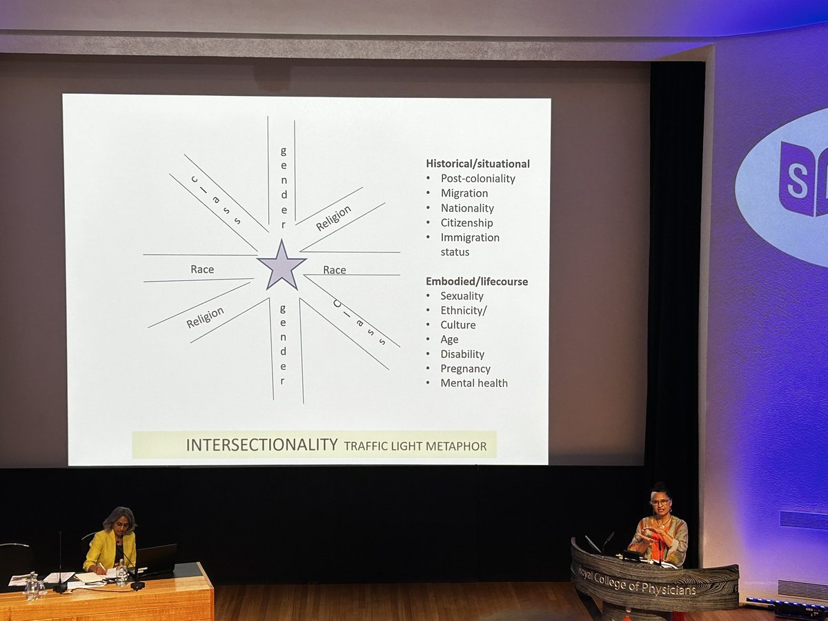 Christina_QDAS's tweet photo. Powerful, entertaining and important presentation by Prof Heidi Safia Mirza at about embodied intersectionality #SRAconf23 https://t.co/A2tglVzelD