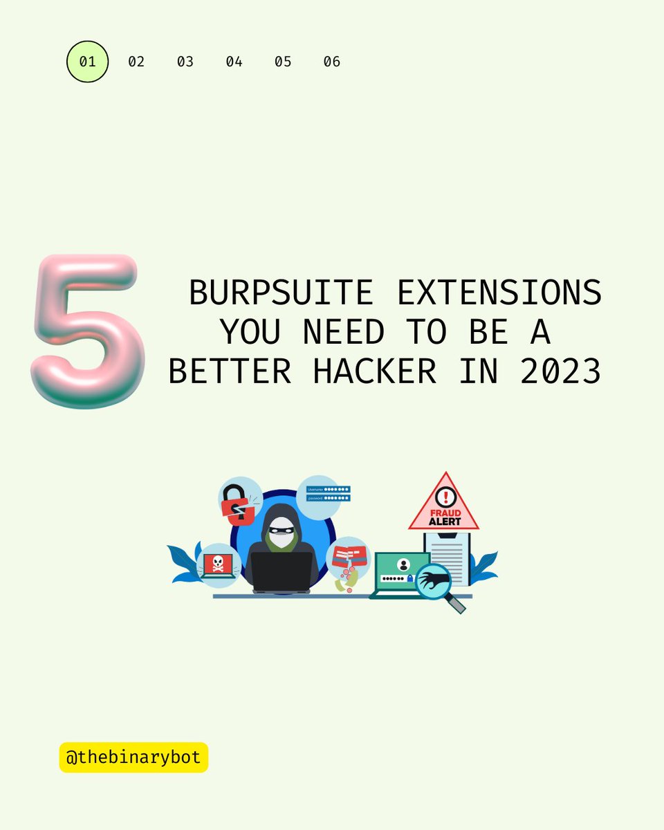 thebinarybot's tweet image. 