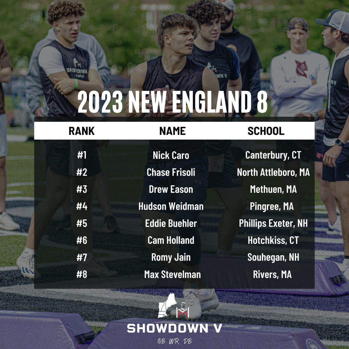 M2 QB Academy tweet media