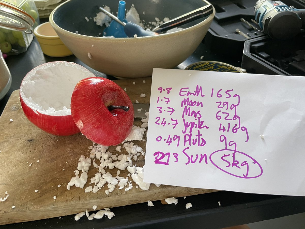 KaleidoscopeEd1's tweet photo. A beautiful, sunny day and I am chopping up fake apples and filling them with sugar to replicate their weight on other planets, satellites and stars for @ogdentrust TCP live session next week. Only #Physics https://t.co/zwUXGsjCXe
