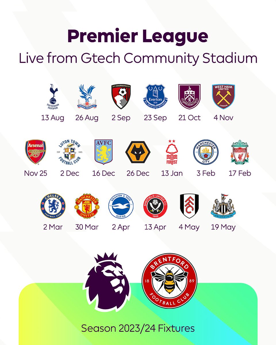 A thread of how every #PL team's home schedules are looking... 🏠 

#PLFixtures