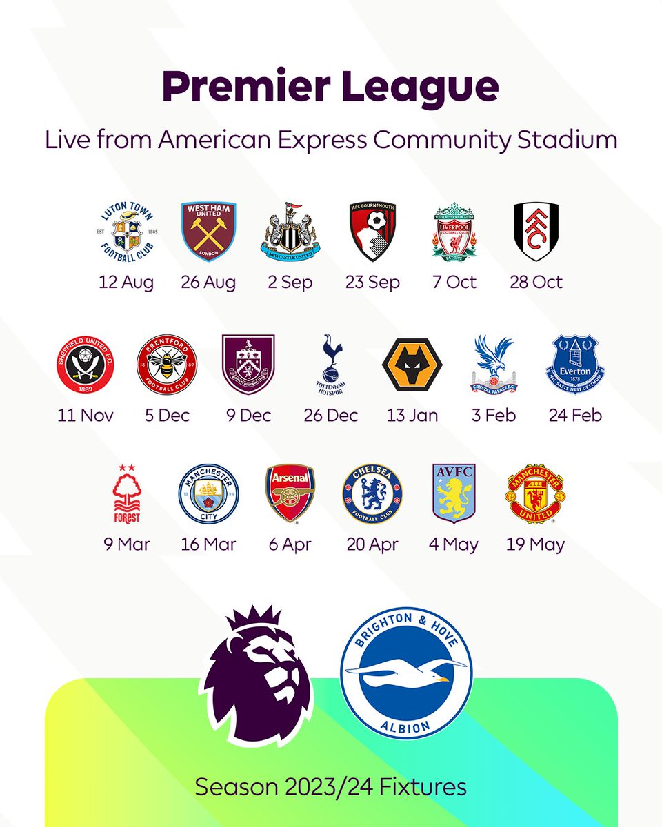 Premier League on Twitter