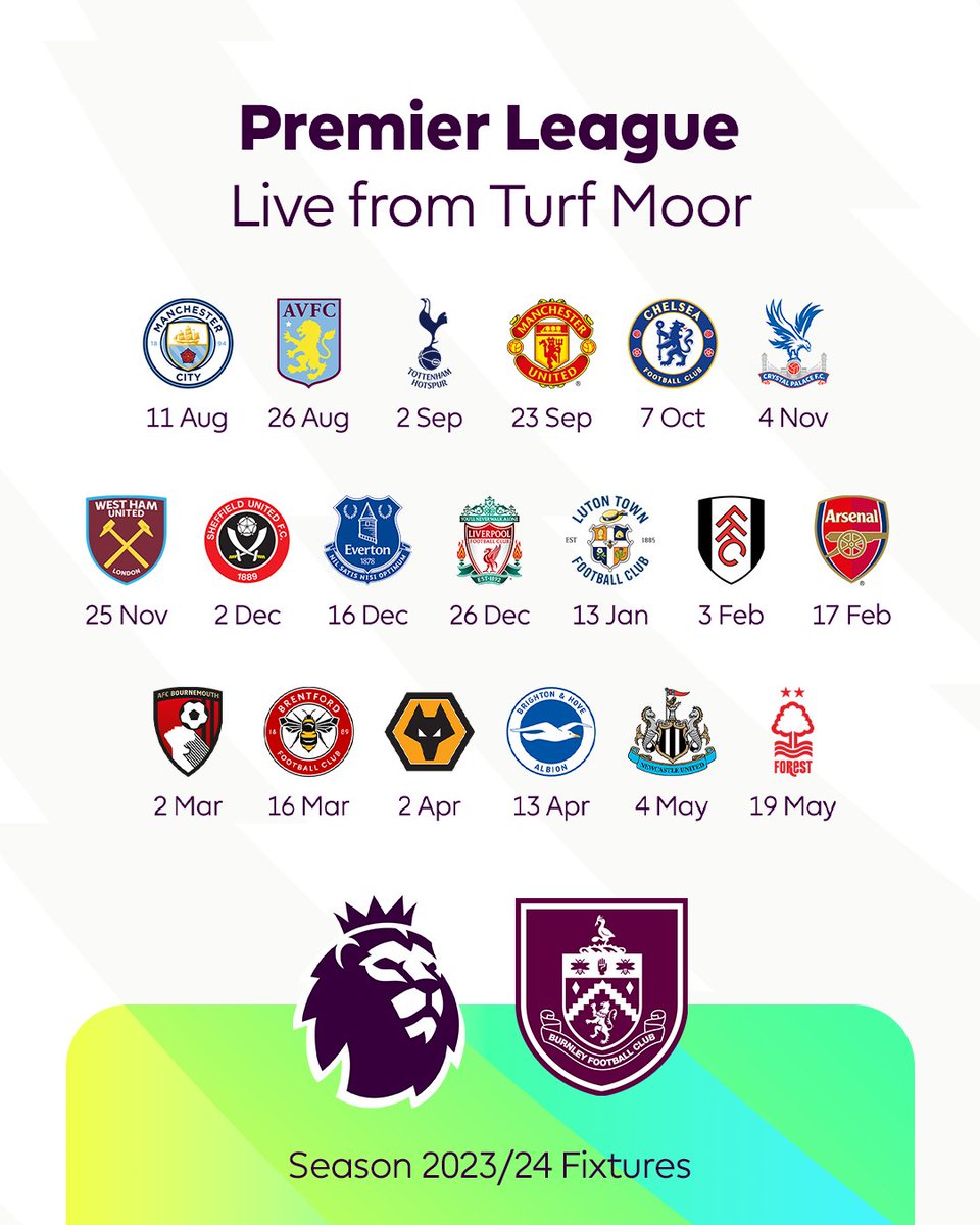 Premier League On Twitter premier-league-on-twitter