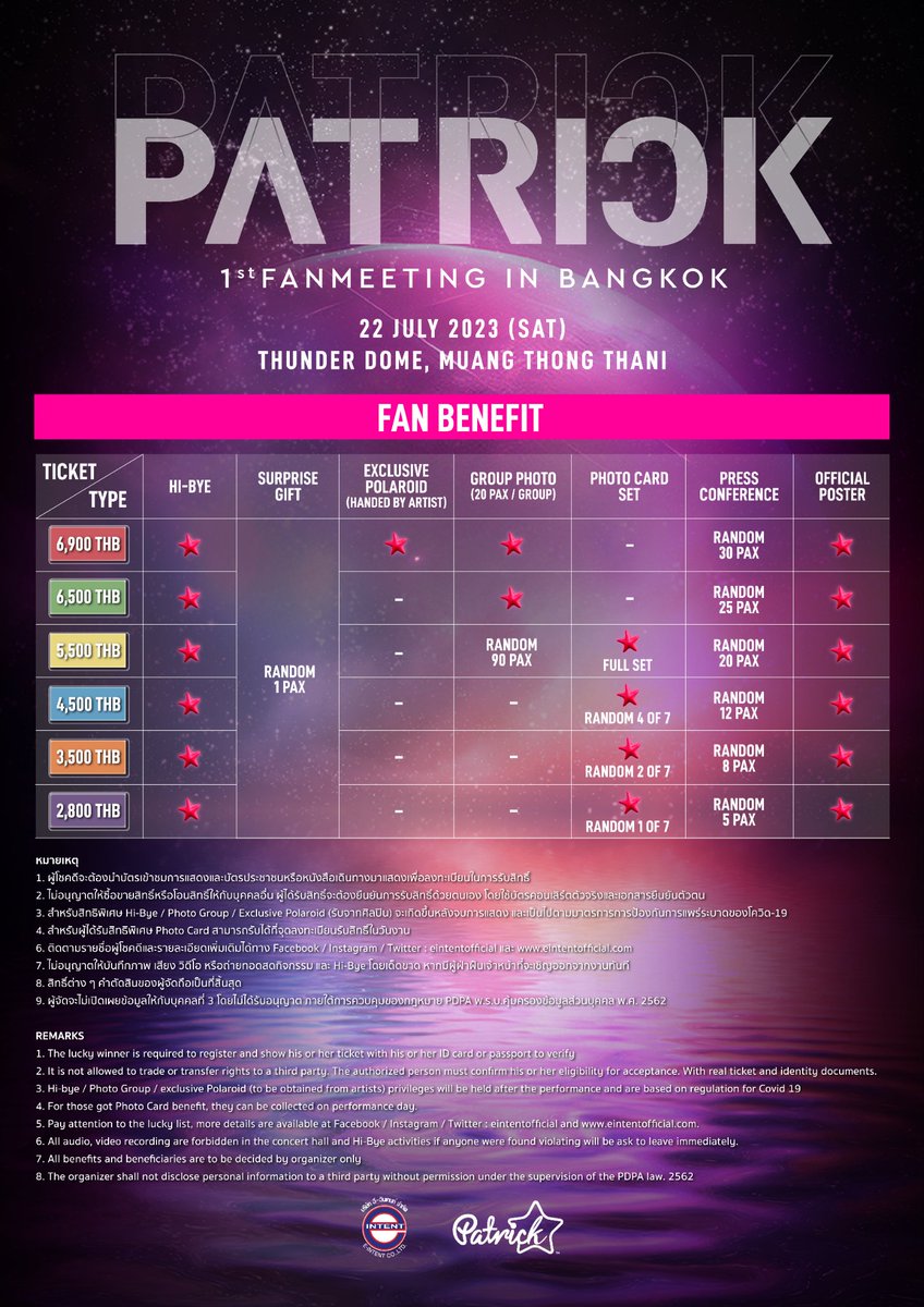 มาแล้วจ้าา~ รายละเอียดผังและสิทธิพิเศษของงาน PATRICK 1st Fan Meeting in Thailand งานแฟนมีตติ้งครั้งแรกที่ไทยของ Our Star "PATRICK" 

🐰❤ PATRICK 1st Fan Meeting in Thailand
🗓 วันเสาร์ที่ 22 กรกฎาคม 2566 
📌 ที่ ธันเดอร์โดม เมืองทองธานี 
 💰 บัตรราคา 6,900 / 6,500 / 5,500 /