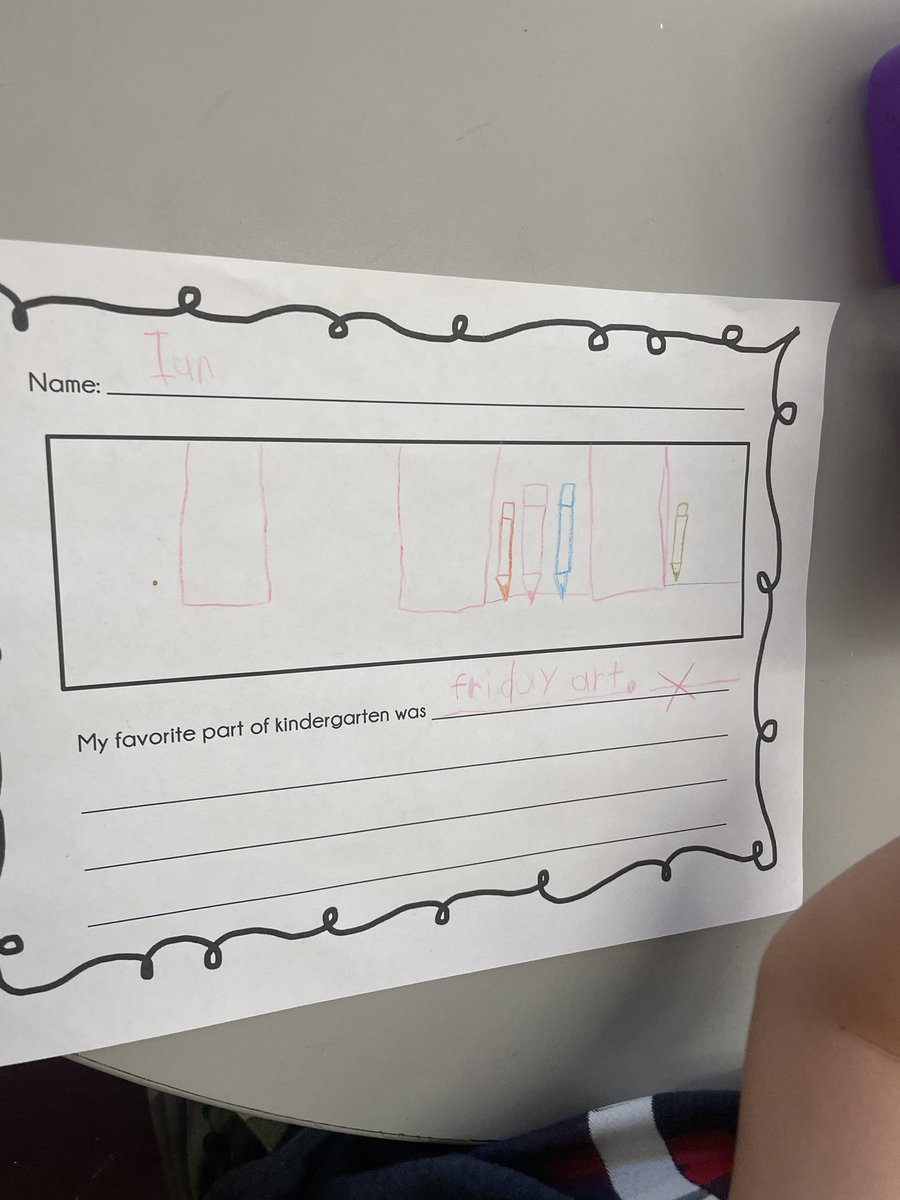 Mrs. Mishkin’s Kindergarteners tweet media