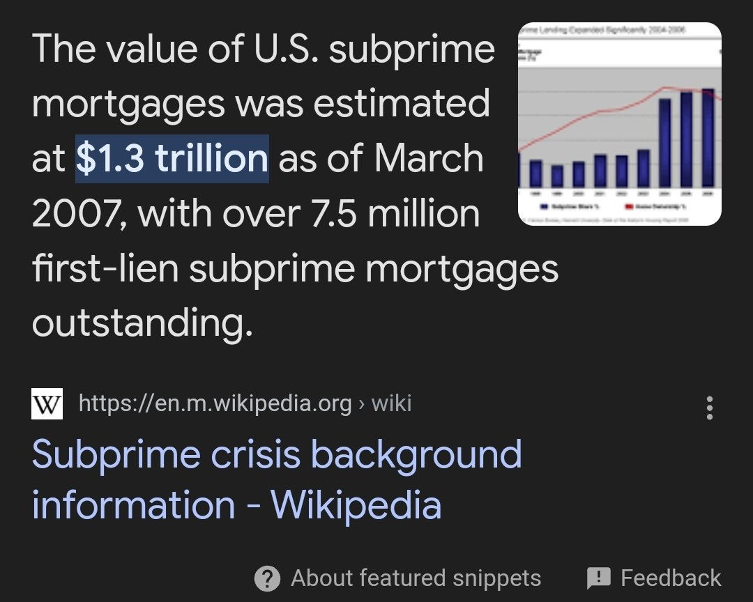 There a re more student loans today than subprime mortgages in 2007