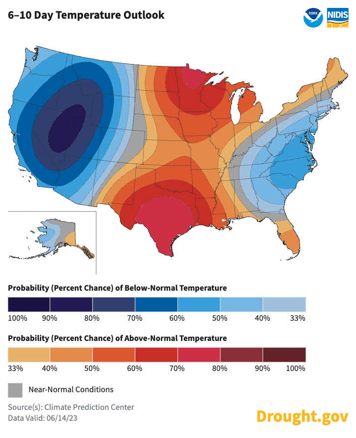 6-10 day outlook from <a href="/NOAA/">NOAA</a>'s <a href="/NWSCPC/">NWS Climate Prediction Center</a>:

It could be a hot + dry week ahead for many areas of #drought/dryness in TX, NM, the Midwest, &amp; Northeast 

But the West &amp; Southeast can expect near to above normal precip and (mostly) cooler temps

drought.gov/forecasts