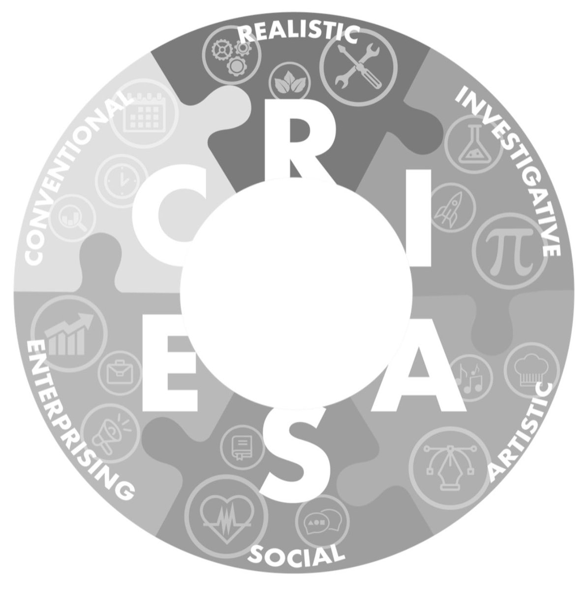 “when you have Ss on a project & there’s a speaking role, artistic role, organizing role, investigative role, a hands on role…they’re on a team - and not only do they know what they want to do, but they seek out people who are good at that.” #TeacherTalent #Integration #RIASEC