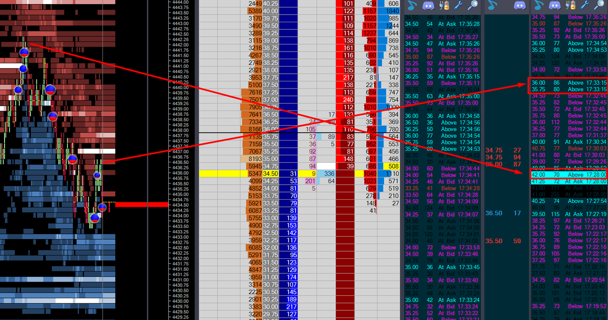 #ES_F above/below for scalping against it. very nice ones !!!