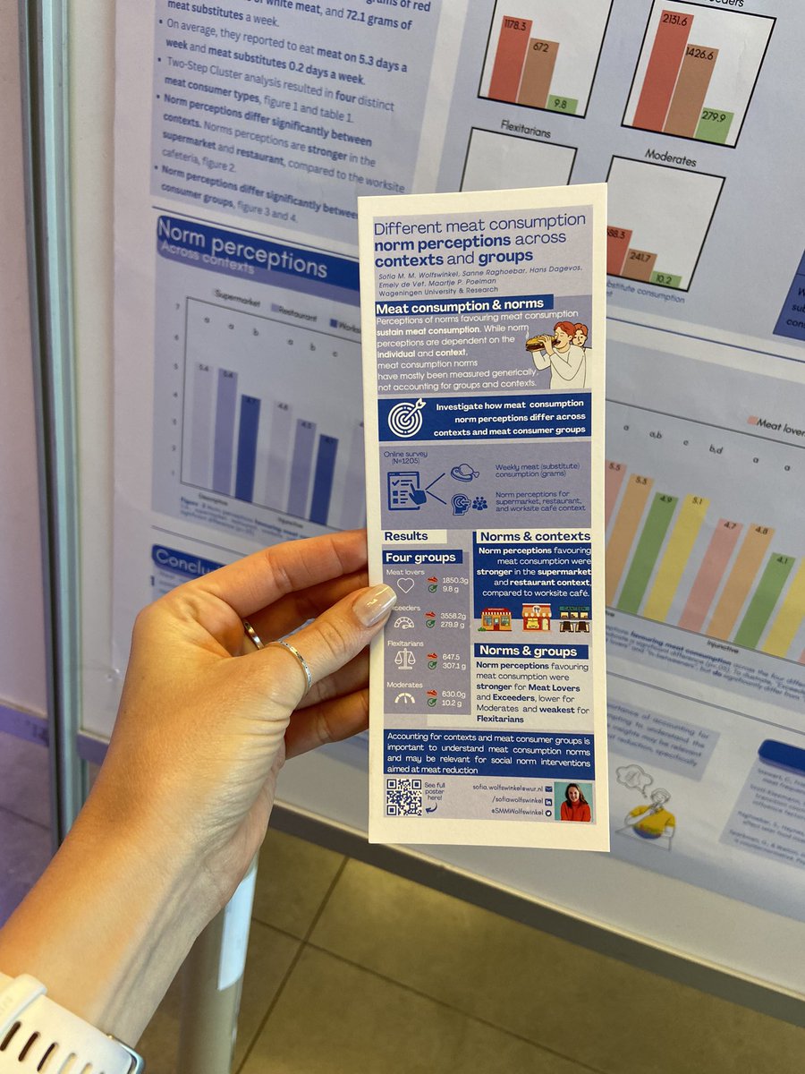 Was really impressed with how well prepared <a href="/SMMWolfswinkel/">Sofia Wolfswinkel</a> was with her poster presentation - handy printouts and all! Effective science dissemination in action 😎

#ISBNPA2023