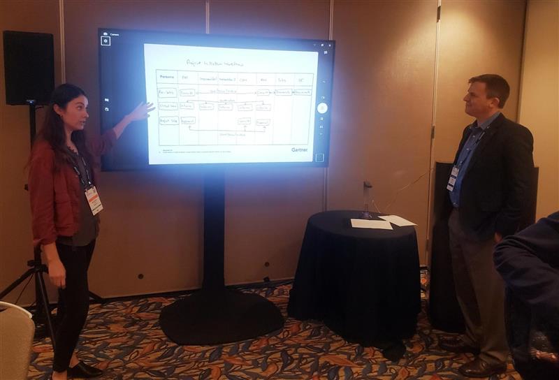 Do you have something you want to share with the rest of the class? You'd better if you come to my workshop. Join me today at noon where I'll discuss how product managers properly leverage partnerships and ecosystems! #GartnerTGI #GartnerHT