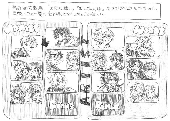 ささろ落描き。

お知らせ動画見て「何を身内でイチャついとんねん!!!」と衝動的に描いてしまった。
楽しみ～～～!!!! 
