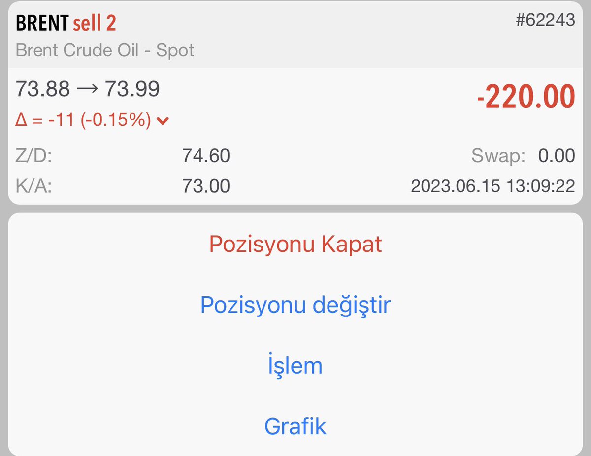 #Seray Yatırım🌸

Dün ABD ham petrol stokları beklenti üzerinde kalarak arzı yükselişte olduğunu gösterdi. Bu da #Brent ve #WTI satış baskısı oluşturur.

#BRENT SELL

✅ Entry Price; 73.88

💵Take Profit; 73

‼️ Stop Loss; 74.50

Finansal Özgürlük Aşkına❤️ #forex #fz

‼️YTD