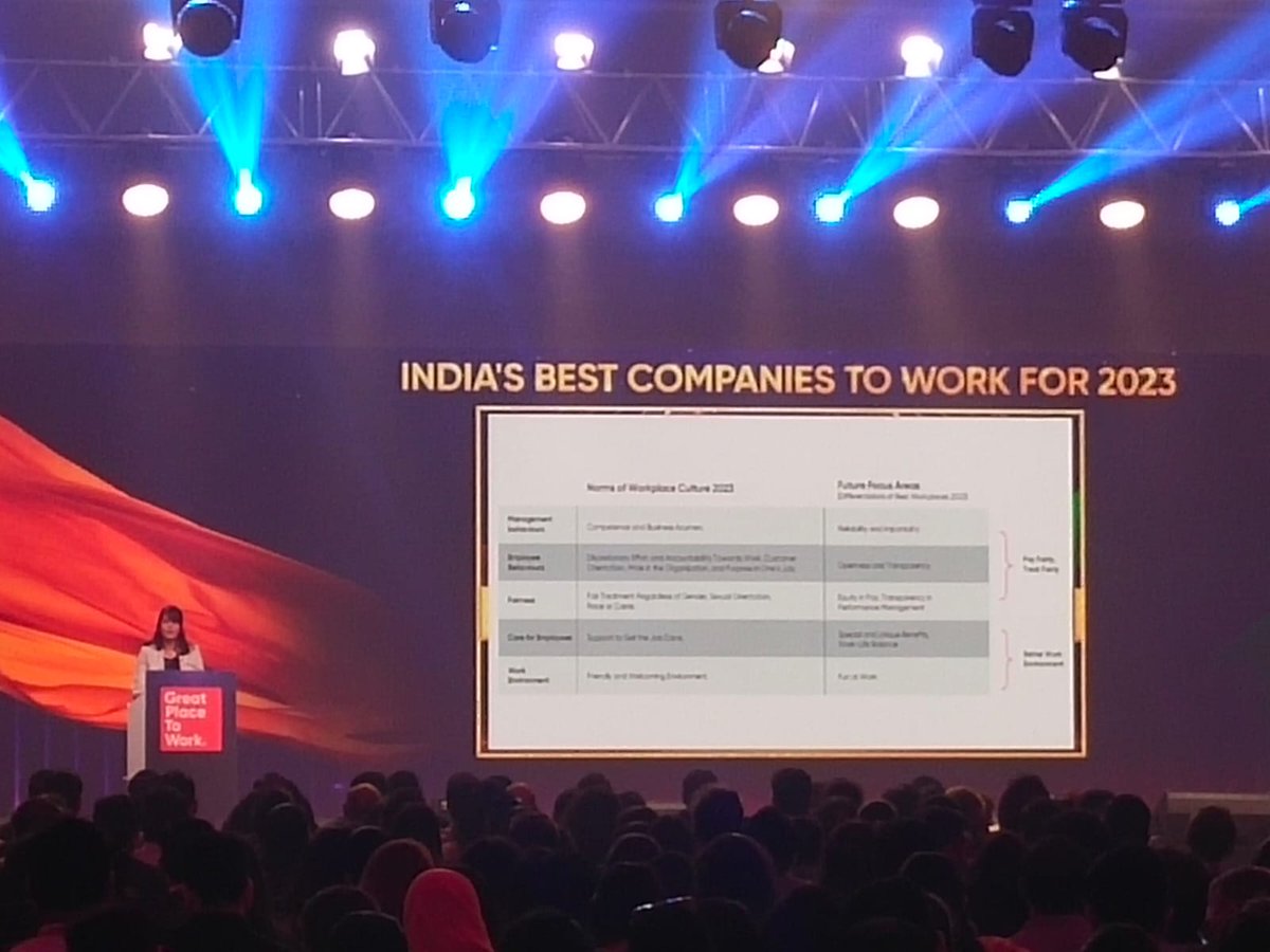 GPTW_India's tweet image. Uncover the secrets of India&apos;s Best Companies To Work For 2023. Gain valuable insights and be inspired to create exceptional workplaces. 

Click the link below to join us live: youtube.com/watch?v=uS8Y8F…

#BestCompaniesToWorkFor2023 #EmployeeExperience #WorkplaceCulture #Top100