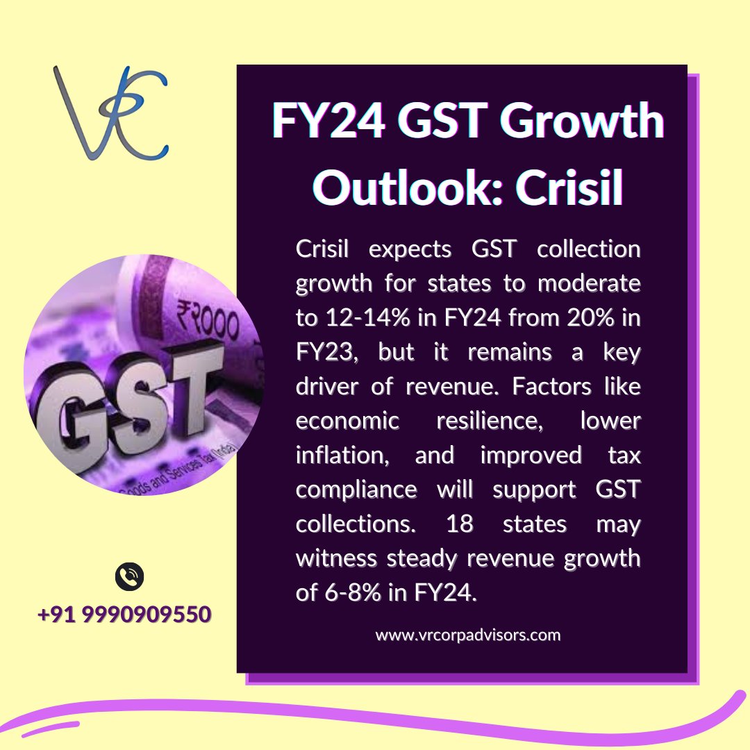 FY24 GST Growth Outlook: Crisil 

buff.ly/42KlGUd 

#GSTModeration #RevenueDriver #EconomicResilience #SteadyGrowth #gst #tax #FY24 #outlook #crisil #growth