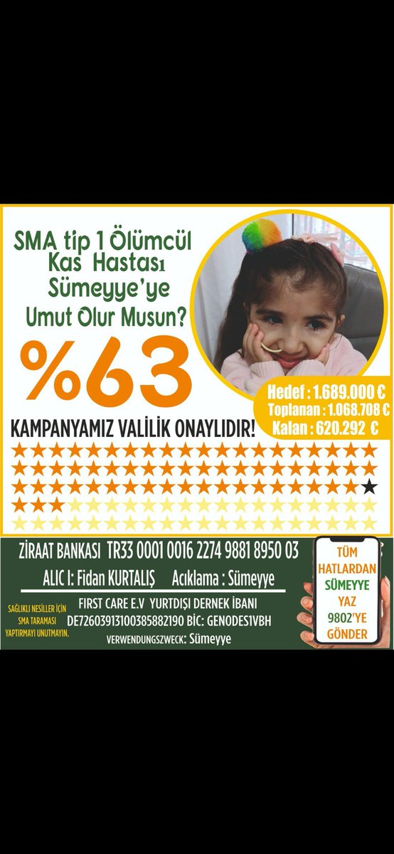 4 yıldır #sma ile mücadele ediyor
Valilik izni için son ayları!
Sümeyye'nin yarınları hayalleri nefesi için bağışlarınıza ihtiyacı var🤲
@sumeyye_sma 

#Vargas #sasa #Rusya #Kabinetoplantısı #Bitcoin #Daha18 #Ebrar #Dortmund #Ukrayna #Fenerbahçe #cwene #YANINDAYIZSümeyye #dolar