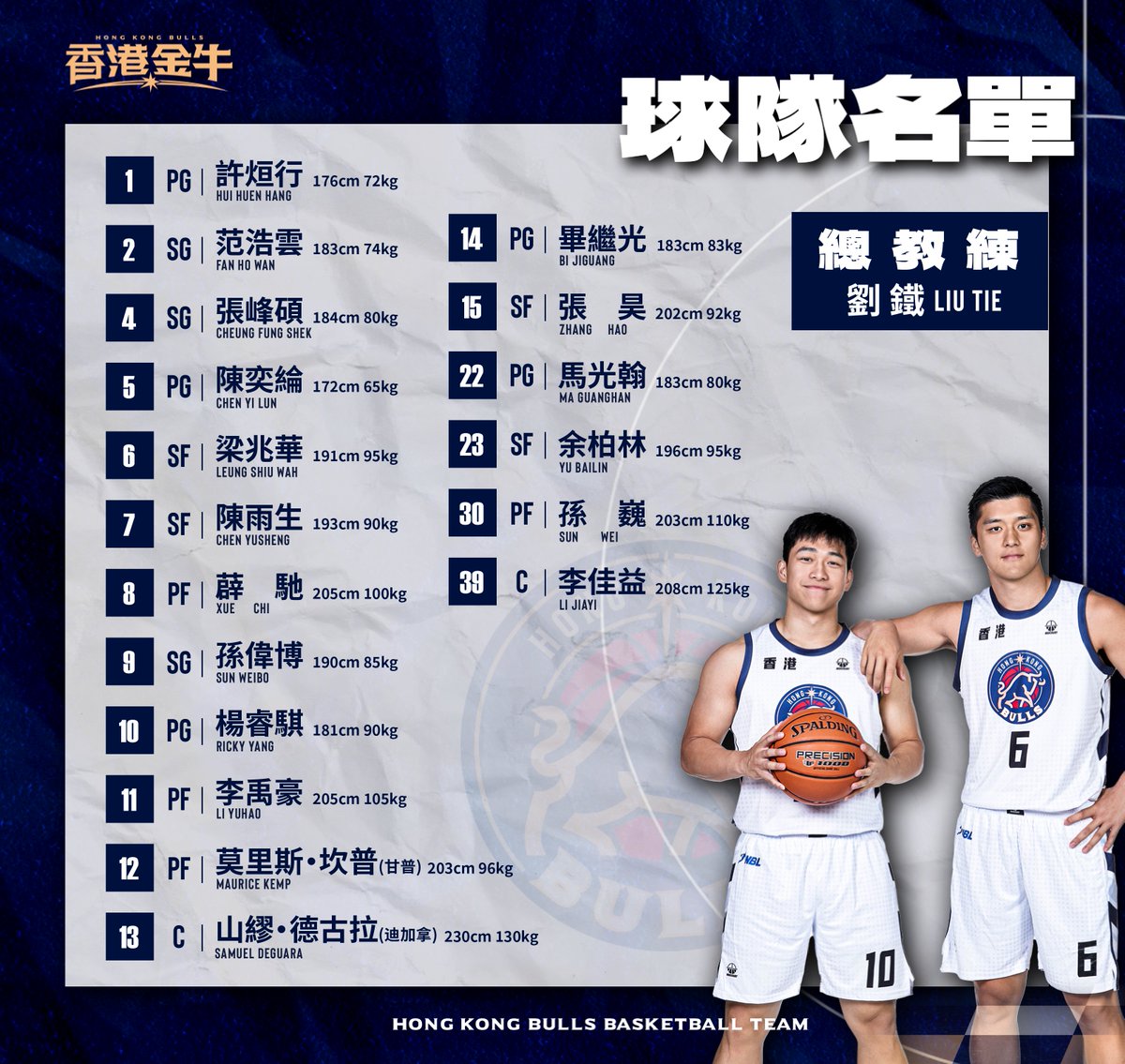 HKBulls's tweet photo. 🚨 MEET THE HONG KONG BULLS 🚨

We're proud to introduce the fantastic players that make up the Hong Kong Bulls! Let us know which player you're most excited to watch take the court in the comments below! 🏀🔥🐂 #HongKongBulls #NBL2023 @MKemp02 #NBL #HKBulls #Bulls https://t.co/N0H5mzM9JK