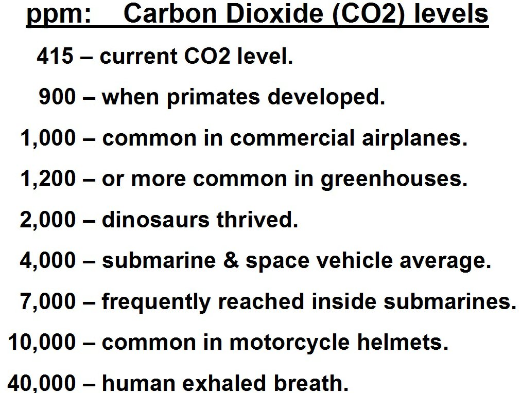 Evil B on Twitter "RT _ClimateCraze I use this slide during my CO2
