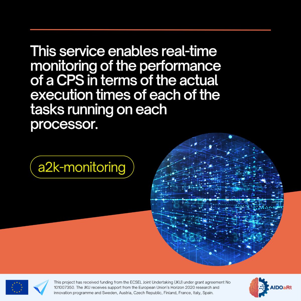 aidoart's tweet photo. ⚙️ The #a2kmonitoring provides a #codegeneration facility that inserts #monitoringhooks and support software for collecting the #runtimedata.
#AIDOaRt #AIDOaRtProject #Horizon2020
https://t.co/j9JBKXOMrM https://t.co/7IJ88azuKF