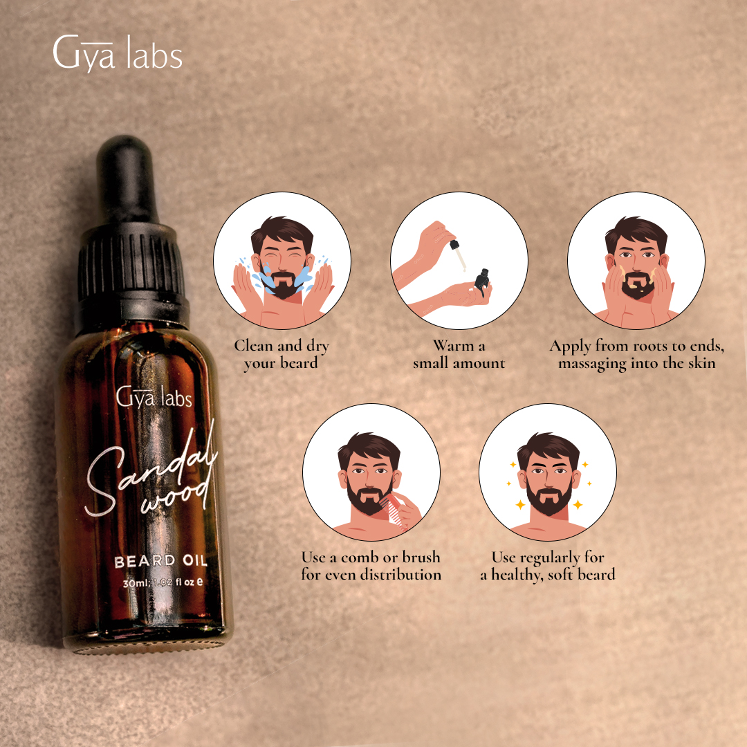 Caption: Beard Oil 101: Mastering the Art of Grooming with these essential tips.

amazon.com/dp/B09LTS91SS?…

#GyaLabs #UpliftYourEveryday #BeardOil #BeardCare #BeardGrooming #BeardGoals #BeardTips #HealthyBeard #BeardPower #BeardRoutine #BeardGame #EssentialOils #Natural #Organic