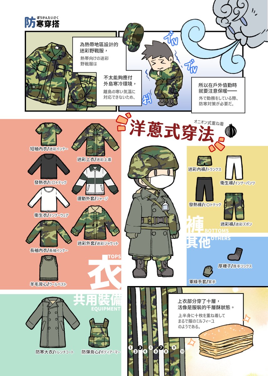 自分はかつて、たまねぎ戦士でした。