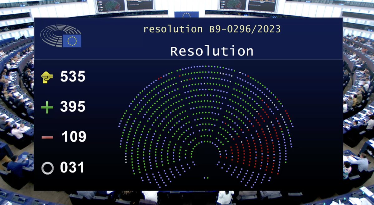 VanRobberechts's tweet image. We did it! Now #15July goes to the EU council! EU day for the victims of the global climate crisis! No more ignoring the lives lost because of our inaction. #ClimateJusticeForRosa