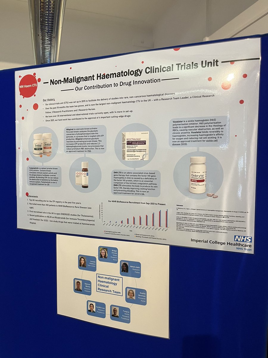 Non-Malignant Haematology Research @ Imperial NHS (@nmhaem_research) on Twitter photo What a wonderful morning here at the Imperial Clinical Research Delivery Workforce Conference. A great agenda for the day ahead. Thank you <a href="/HelenCJo67/">Helen Jones</a> <a href="/elenamarywells/">Mary Wells 💙</a> <a href="/ImperialPeople/">Imperial People 💙</a> for organising 👏 What a wonderful morning here at the Imperial Clinical Research Delivery Workforce Conference. A great agenda for the day ahead. Thank you <a href="/HelenCJo67/">Helen Jones</a> <a href="/elenamarywells/">Mary Wells 💙</a> <a href="/ImperialPeople/">Imperial People 💙</a> for organising 👏