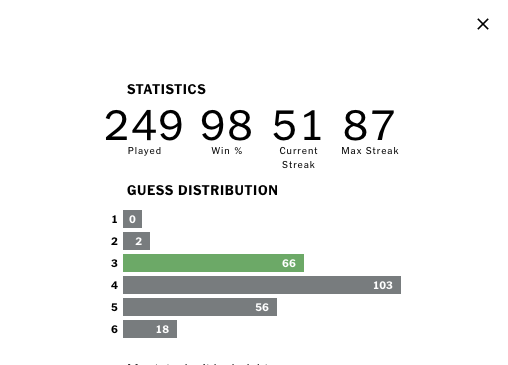 SissyWillis's tweet image. #Wordle726 trending at #4 on #Twitter, with #TomFitton at #16: "The American people have the right to basic transparency &amp;amp; accountability about who is working on his anti-Trump investigation."