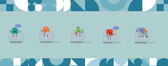 National Reading Barometer tweet media