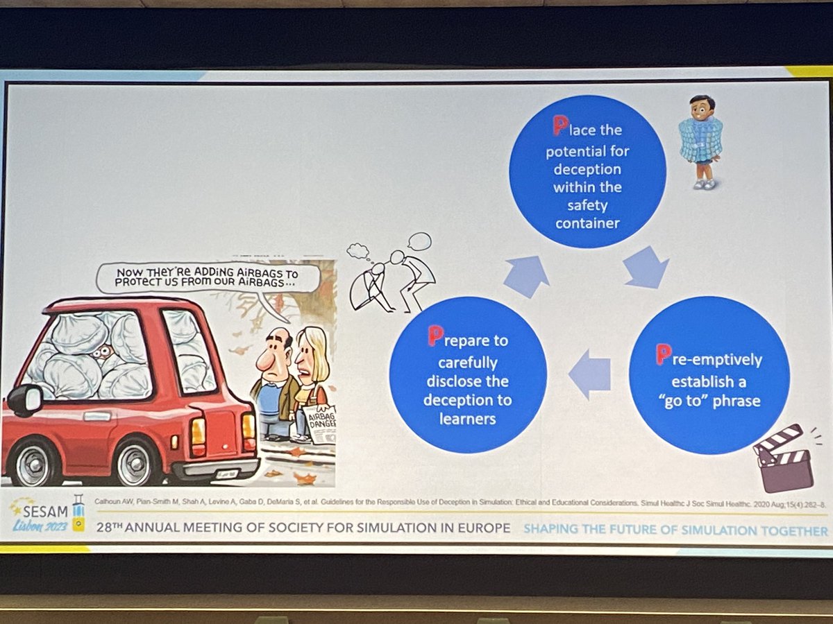 Have you been deceived? - great topic at #SESAM2023 <a href="/LorraineWhatley/">Lorraine Whatley</a>