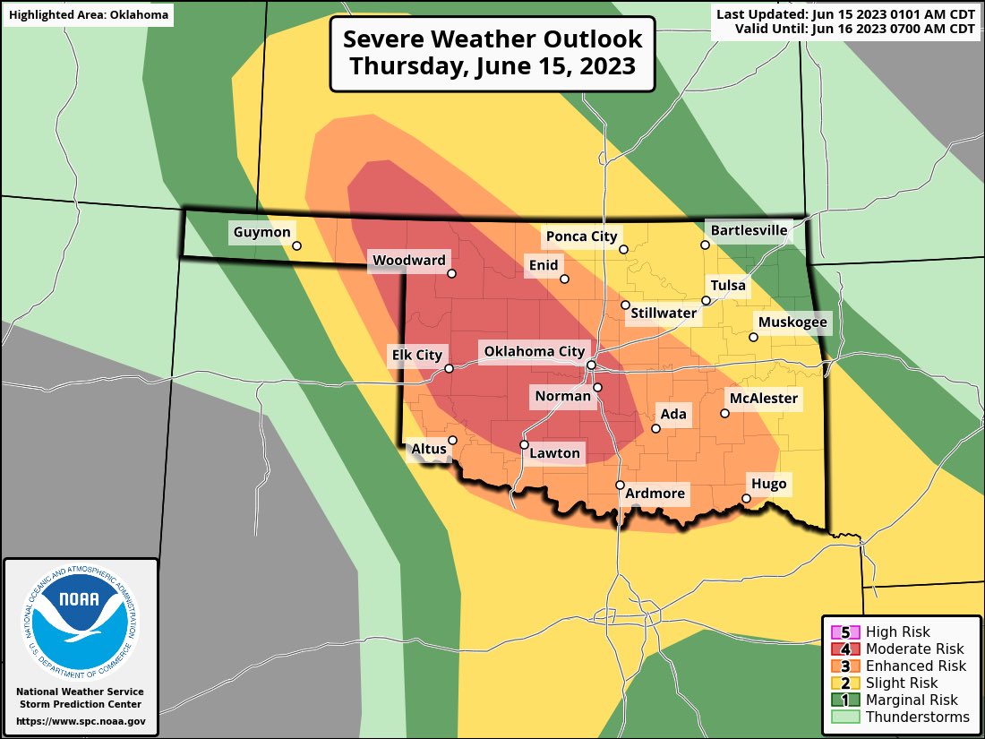 ⚠️ SEVERE WEATHER OUTBREAK LIKELY 4 pm and midnight. 

Likely the most impactful Oklahoma weather event of 2023 so far. It will NOT just be 1 or 2 storms. Expect tornadoes, widespread damaging winds in the 80-100 mph range, and up to softball size hail. Fast movers west to east.