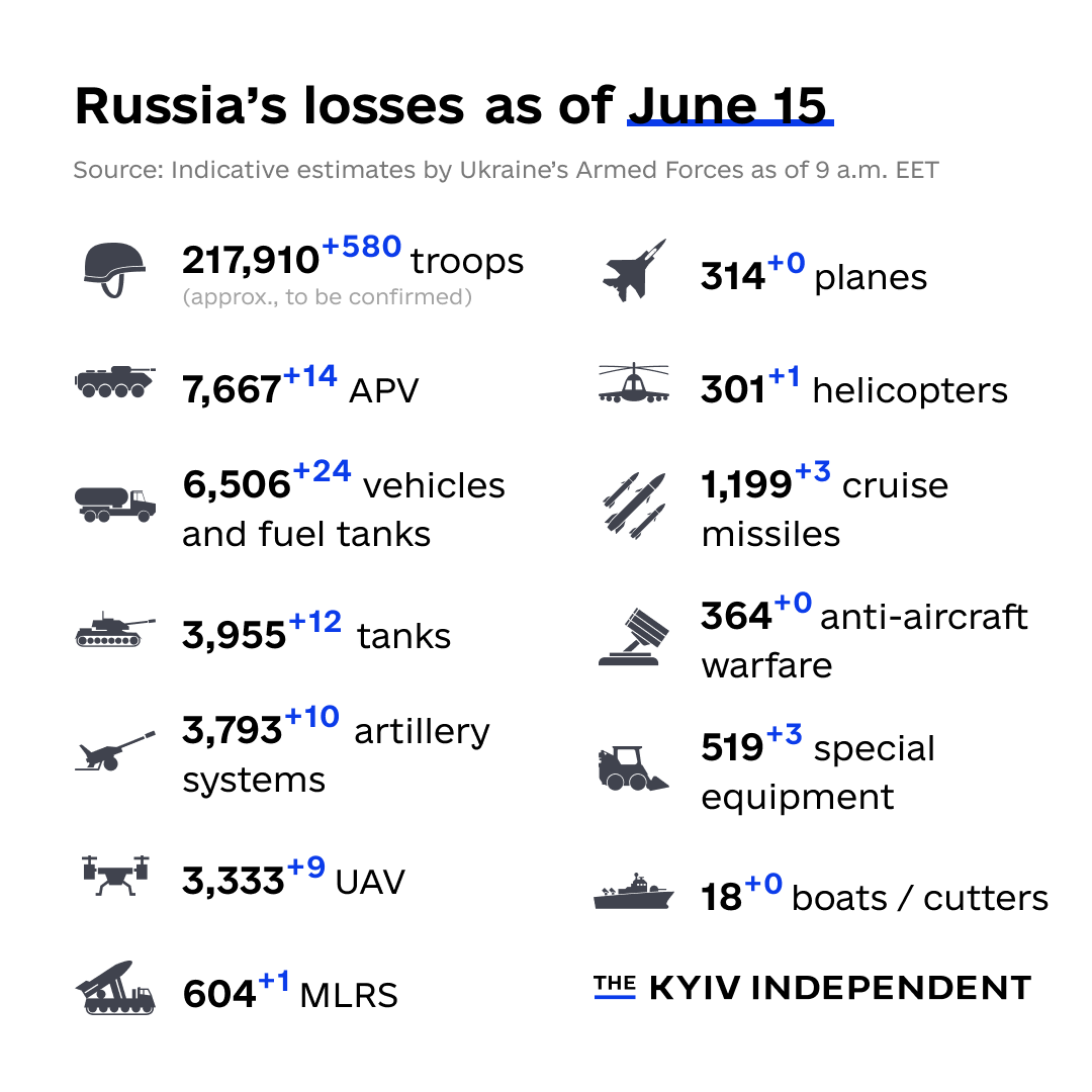 UA FreeSky tweet media