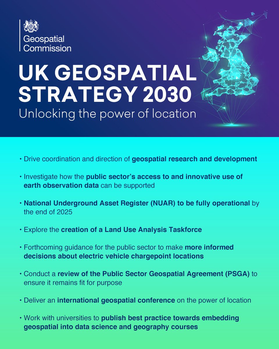 Geospatial Commission On Twitter We Use Location Data To Navigate To geospatial-commission-on-twitter-we-use-location-data-to-navigate-to