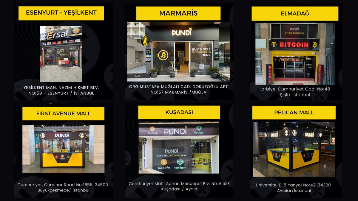 PundiXLabs's tweet photo. 🚀 In 2023, #Türkiye 🇹🇷 shows strong crypto transaction volume 

Thanks to #PundiX #XPOS, people can use their own #web3 #blockchain wallet to buy &amp; sell #BTC and other #crypto including #USDT, #ETH, #BNB !

Here is the list of @pundixturkiye XPOS physical exchange locations 👇 https://t.co/IpjNH0Y6qv