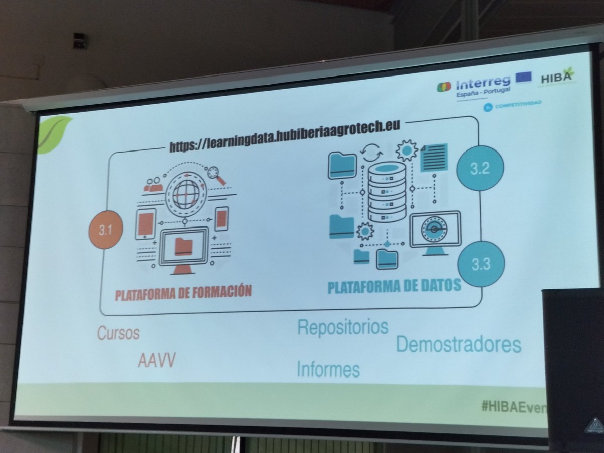 DIHAndAgrotech's tweet photo. La formación es uno de los pilares básicos de #HIBA.
@fjmesas de @ETSIAMCordoba insiste en que es necesario apostar por la formación para poder implementar las nuevas tecnologías en la agricultura.
La plataforma #ELearningData será una herramienta clave para capacitar al sector https://t.co/ipsINufZIi