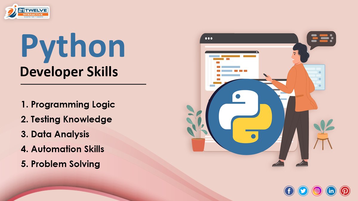 21twelveI's tweet image. Unlock the power of Python and elevate your development skills! 💻Join the Python development community today and unleash your creativity. 
👇Contact us
📧info@21twelveinteractive.com
🪩 21twelveinteractive.com/hire-python-de…
#Python #Pythondeveloper #hirepythondeveloper #21twelveinteractive