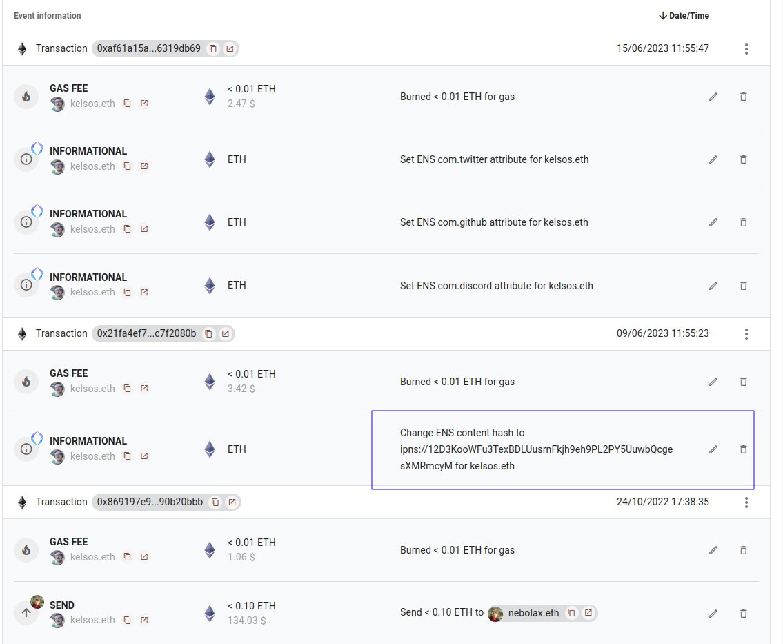 decoded transactions