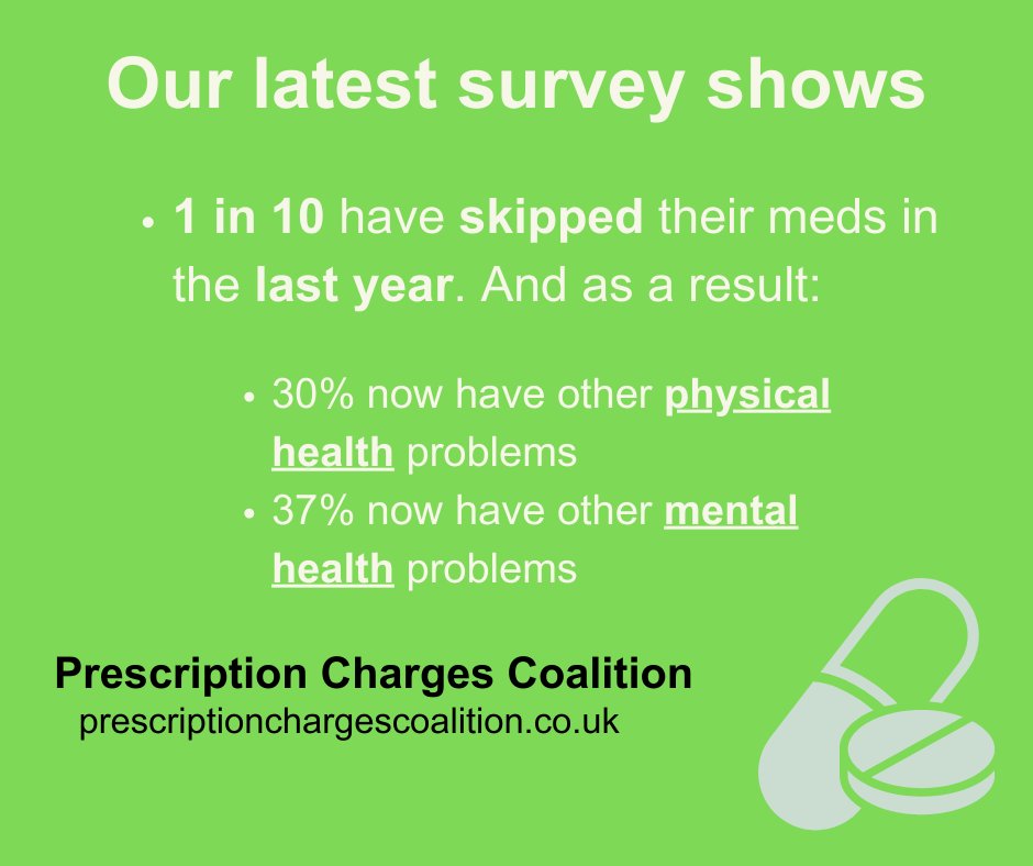 TurnerSyndSoc's tweet photo. •As a member of the Prescription Charges Coalition we welcome today's govt announcement to keep prescriptions free for people 60 and over, but urge @NeilDotObrien to freeze the charge for 2024 & commit to #ReviewTheList https://t.co/YX6qQtARRi