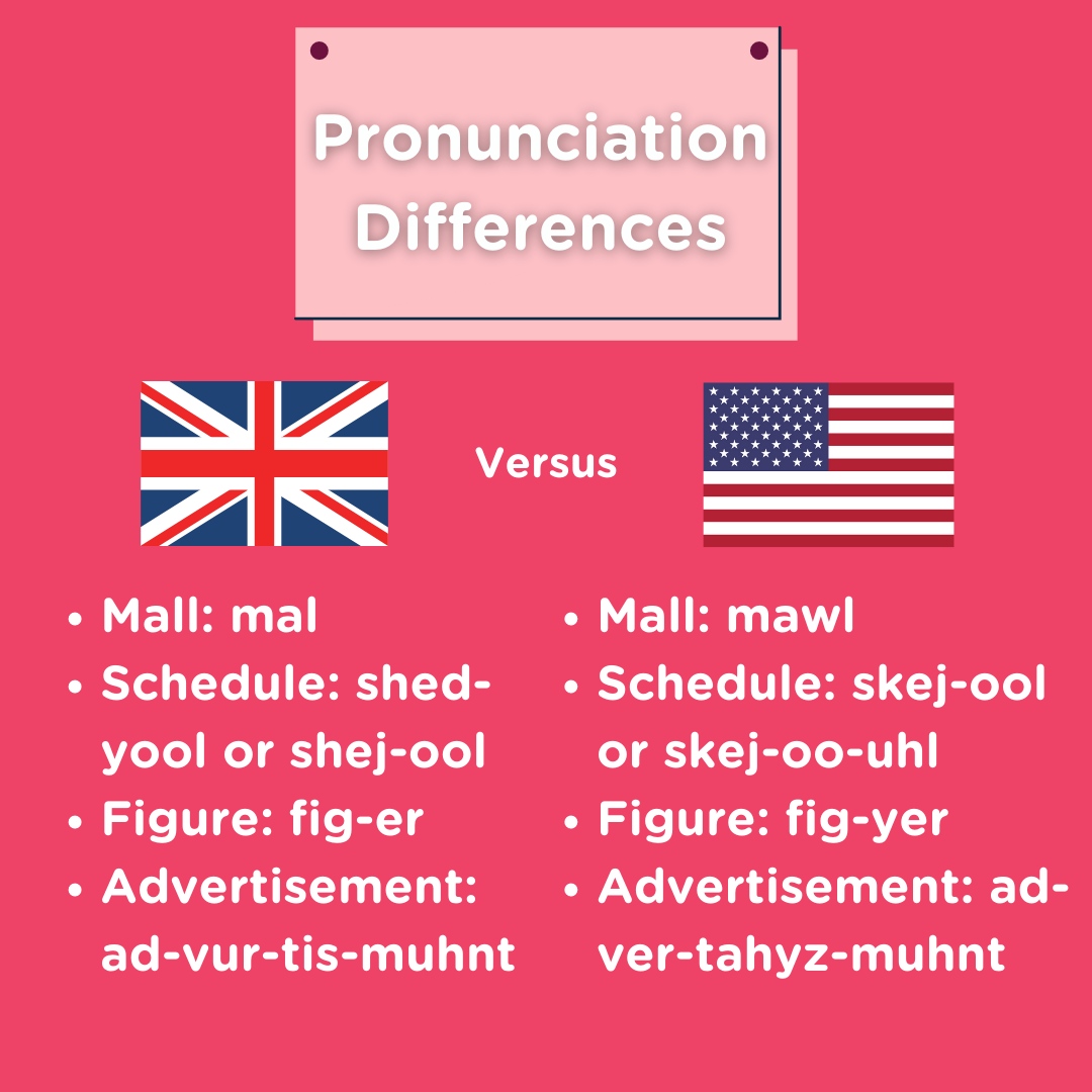 nualangapp's tweet photo. Beyond the accents: From 'color' to 'colour'!

Embrace the beauty of linguistic variations between US and British English 🤩

#spotlightlanguageofthemonth #edtech #langchat #mfltwitterati #langtwt #mflchat #edutwitter #teachertwitter #languages #learnEnglish #ESL #ELT #EFL https://t.co/ziYIvUVlcw