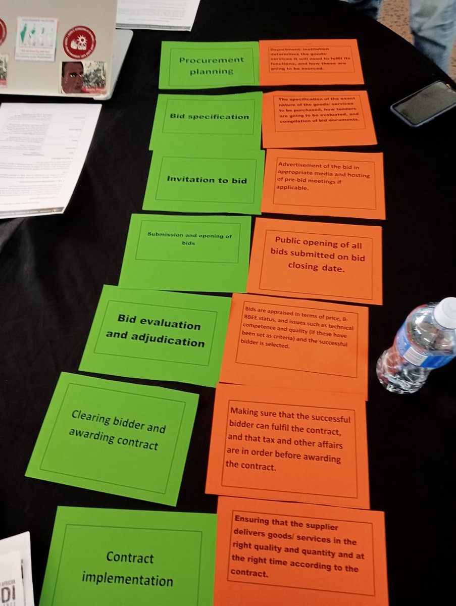 SA SDI Alliance tweet media