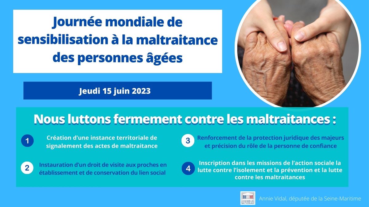 📅Cette journée mondiale de sensibilisation à la #maltraitance des personnes âgées est l'occasion de prendre conscience de l'ampleur de ce phénomène complexe.
🤲Nous devons les combattre fermement. C'est ce que je porte concrètement dans la proposition de loi #BienVieillir