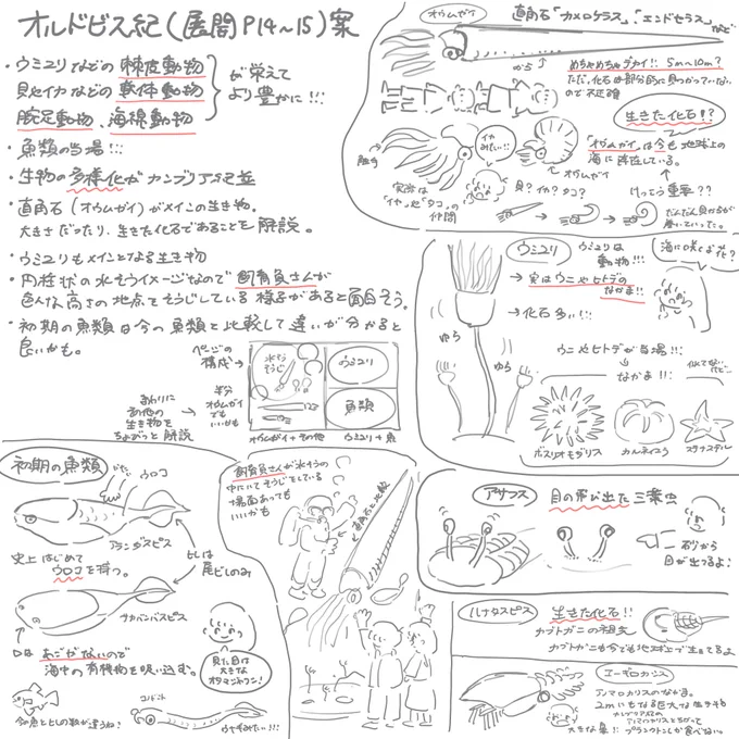 古生代水族館のアイデアメモにちゃんと残っていた!サカバンバスピスを絵本に入れた1年前の自分を褒めたい...