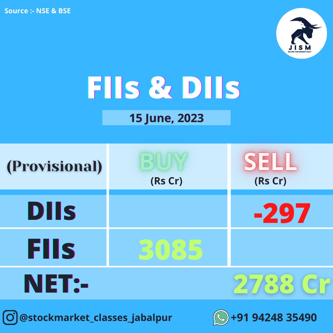 stockmarket_jbp's tweet image. #savemoneytips #investingforbeginners #invest #investment #stockpicks #stockrecommendations #investinyourself