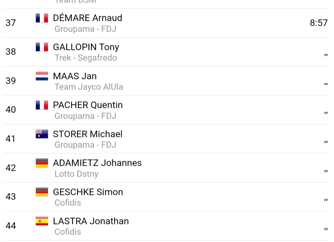 Marc Madiot : "On mise sur la montagne pour le Tour de France".

Arnaud Démare :