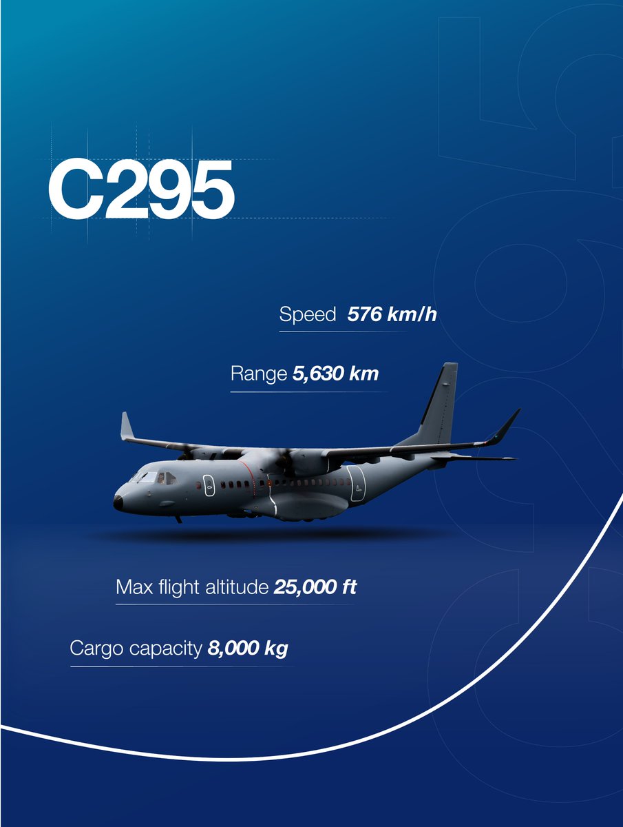 AirbusDefence's tweet photo. @salondubourget The Airbus #C295 is robust, reliable and highly versatile.
#MeetMeAt the #ParisAirShow, on Airbus static display where we showcase a Maritime Surveillance version. Stay tuned and watch this space for more on the C295. https://t.co/94lD9o06XC