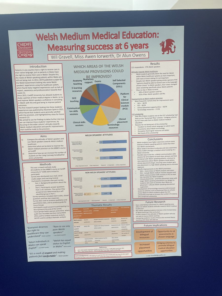 Professor Katie Webb 🇺🇦 (@drkatie_webb) on Twitter photo Really great day of networking and prizing use of minority languages in Health Education. Great to see our wonderful iBSc Med Ed students presenting their work #minoritylanghealthEd <a href="/CUmedicengage/">Cardiff University School of Medicine</a> #MedEd <a href="/gmcuk/">GMC</a> @GreyLiterature <a href="/RaySamuriwo/">Ray Samuriwo</a> Really great day of networking and prizing use of minority languages in Health Education. Great to see our wonderful iBSc Med Ed students presenting their work #minoritylanghealthEd <a href="/CUmedicengage/">Cardiff University School of Medicine</a> #MedEd <a href="/gmcuk/">GMC</a> @GreyLiterature <a href="/RaySamuriwo/">Ray Samuriwo</a>